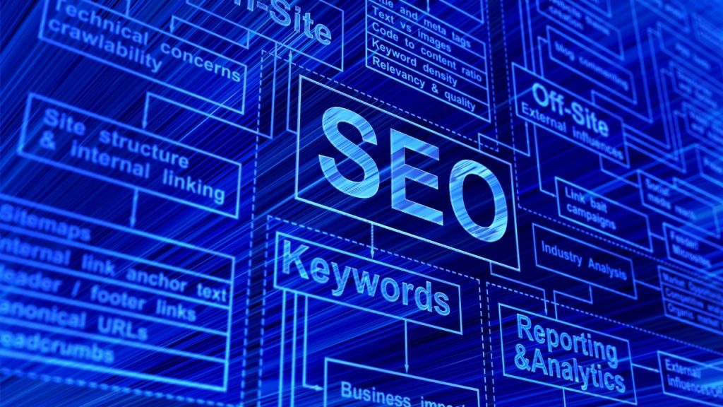 Advanced SEO Techniques to Boost Your Website Ranking